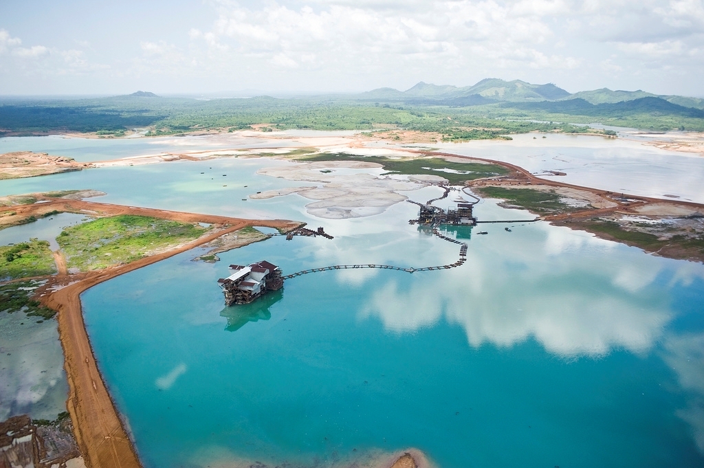 Environmental Situation Analysis